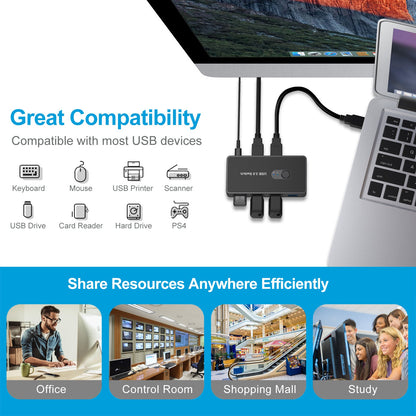 USB 3.0 4-port USB Extender