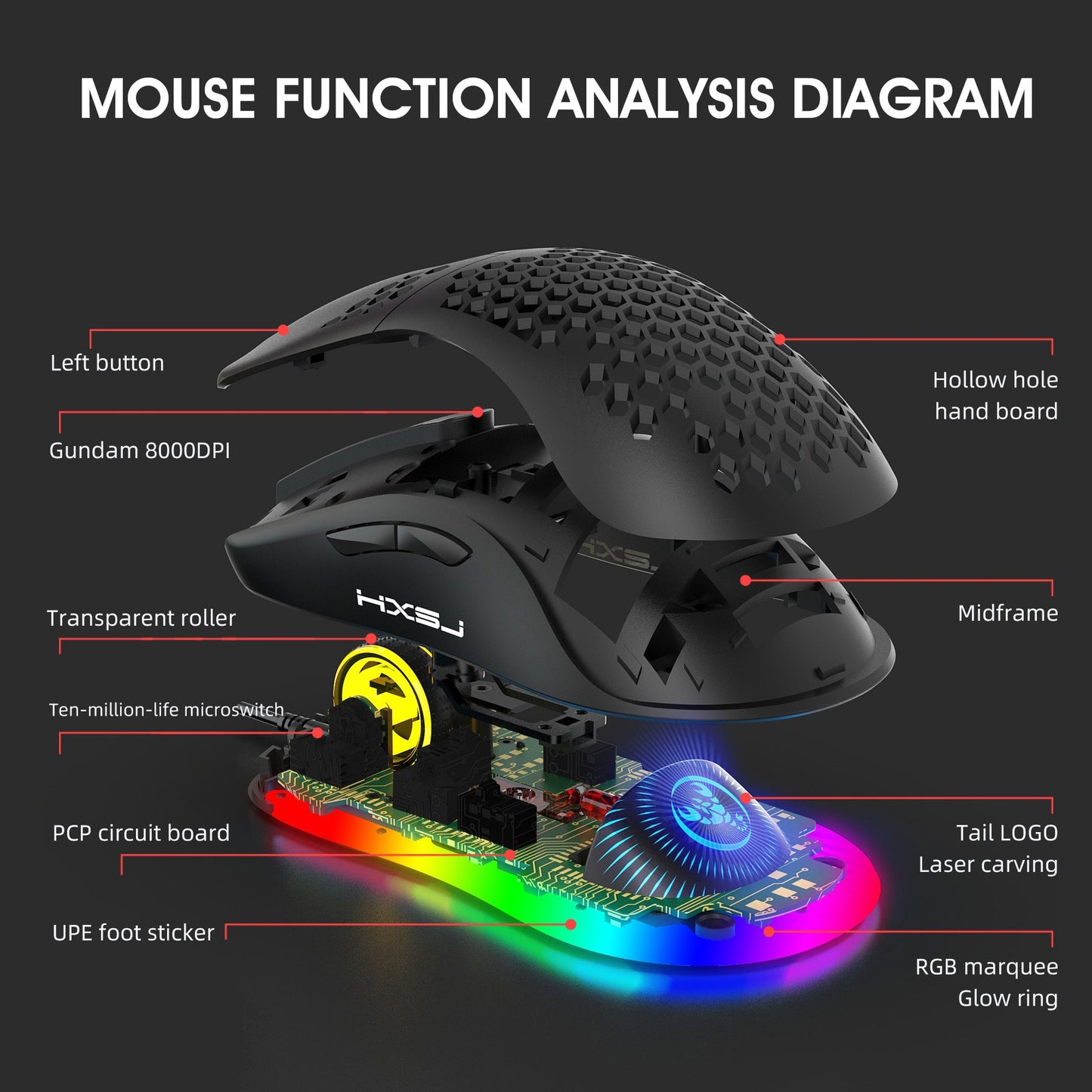 Hollow Gaming Mouse