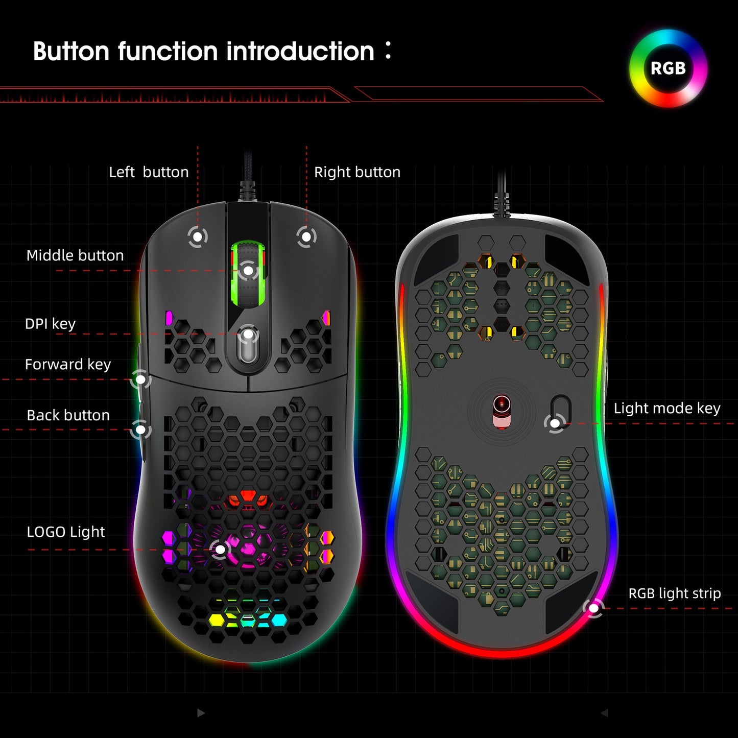 Hollow Gaming Mouse