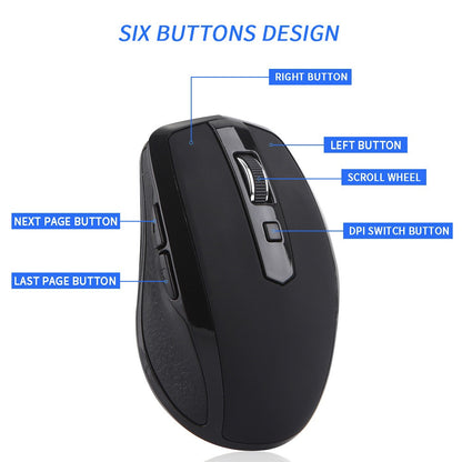 USB-C Wireless Mouse Silent Office Gaming Laptop Creative Wireless Mouse