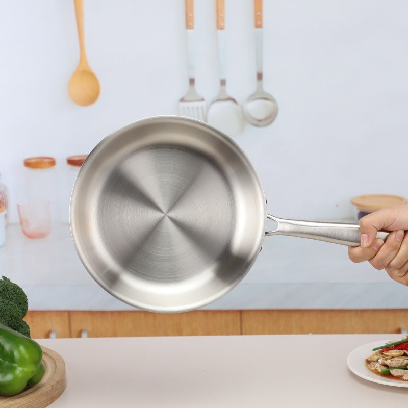 Stainless Steel Flat Bottomed Frying Pan - Uncoated, Non Stick